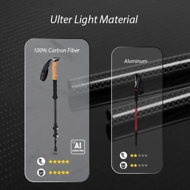 3-section Hiking Sticks Telescopic Hiking Poles Ultra-strong Custom Carbon Trekking Poles